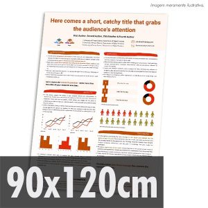 Poster Científico | A0 90x120cm | Matte 180g